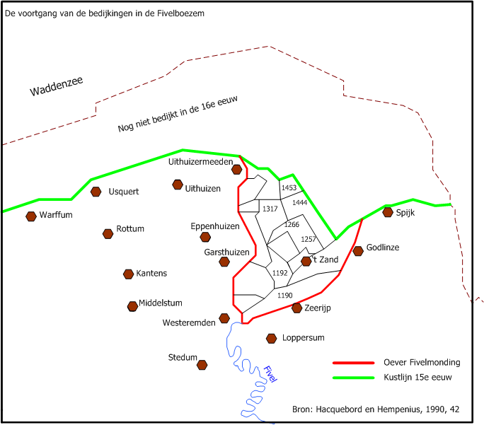 Fivelboezem_bedijkingen